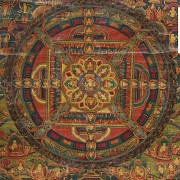 Paper Thangka, mid-20th century