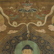 Chinese painting “Shakyamuni”, Qing dynasty