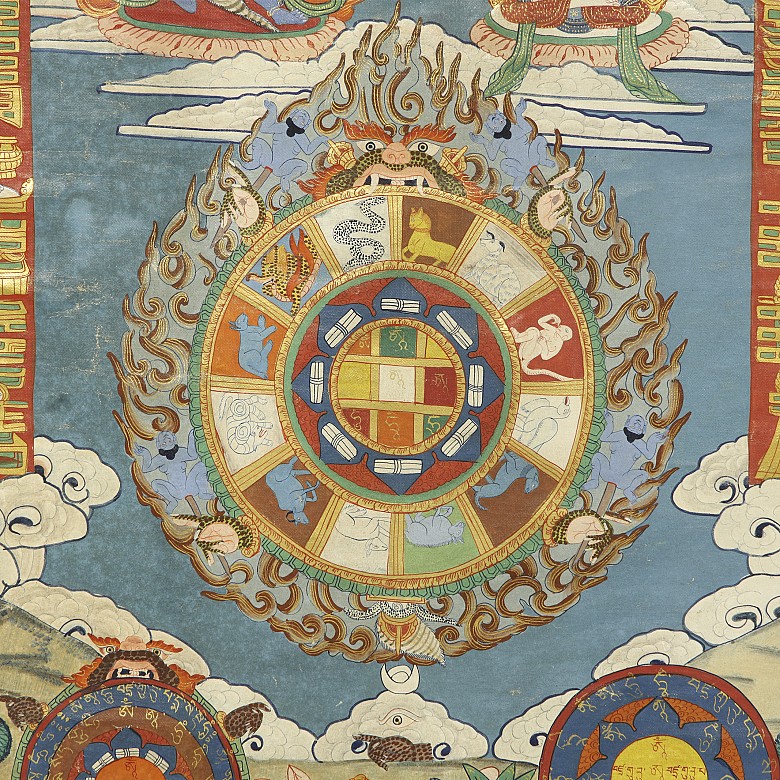 Thangka ‘Traditional Tibetan Calendar’, 20th century - 1