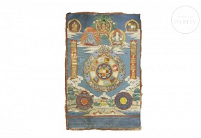 Thangka ‘Traditional Tibetan Calendar’, 20th century